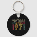 Search for happy moment keychains Birthday happiness overload