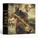 Recherche de middle school posters Thorin oakenshield