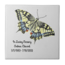 Search for in loving memory tiles Death