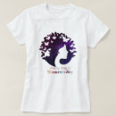 Search for international womens day gifts Break