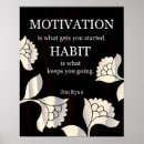 Recherche de habitudes posters Inspiré