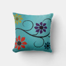 Recherche de jour de pâques coussins Fleur