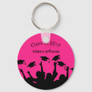 Search for gowns keychains Pink