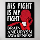 Search for condition posters Awareness