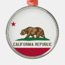 Search for bear ornaments California