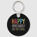 Search for high end keychains Cl grade