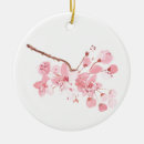 Search for cherry ornaments pink