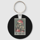 Search for chihuahua keychains Halloween