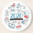 Search for activity coasters Funny