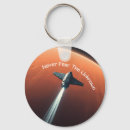Search for no fear keychains Motivational