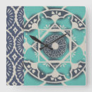 Recherche de batiker horloges Carrelage