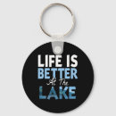 Search for wakeboard wakeboarding keychains Ships ahoy