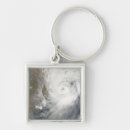 Search for cyclone keychains Powerful