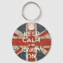Search for keep calm and carry on keychains Retro