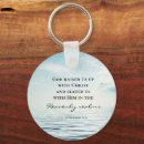 Search for raised keychains Jesus