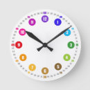 Search for teaching time clocks Children's