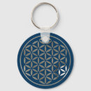 Search for sacre blue keychains Fleur de vie