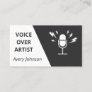 Recherche de voix cartes visite Microphone
