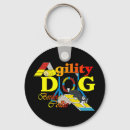 Search for agile keychains Pets