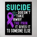 Search for social awareness posters 988 helpline