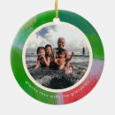 Recherche de traitement ornements Pour tous