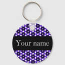 Recherche de monogrammes faits sur commande porteclés Motif