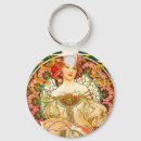Search for mucha keychains Flowers
