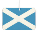 Recherche de dessins voiture accessoires Bleu