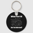 Search for back to the future keychains Kindergarten