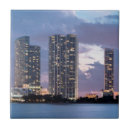 Recherche de tours carreaux Consumerproduct