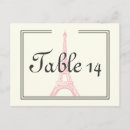 Search for paris table postcards Parisian