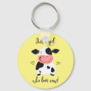 Search for holstein cow keychains Animal
