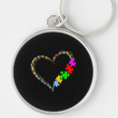 Search for piece keychains Autistic