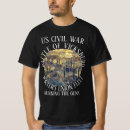 Recherche de flotte tshirts Pour lui