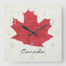 Search for canadian symbol posters Maple leaf
