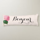 Recherche de body coussins Corps