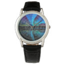 Recherche de horoscope watches Zodiaque