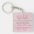 Search for courage quotes keychains Encouragement
