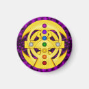 Search for coptic magnets Egyptian