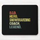 Search for passion mousepads Snowboard park