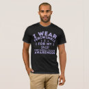 Search for esophageal cancer tshirts Periwinkle