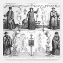 Recherche de invention autocollants 17e