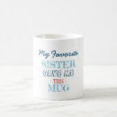 Recherche de navy mugs Famille