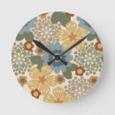 Recherche de graphique horloges Moderne