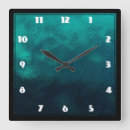 Search for wavy clocks Abstract
