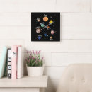 Recherche de solar system horloges Planets