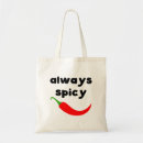 Recherche de piment sacs Épicé
