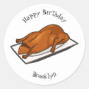 Search for beijing stickers Peking duck