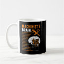Search for grandpas boy mugs Kids