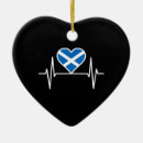 Search for scotland ornaments Edinburgh